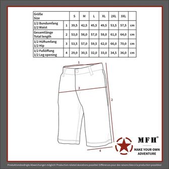 Spodnie MFH American Short BDU Rip Stop, 3-kolorowe, pustynne