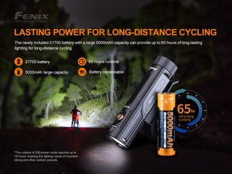 Fenix BC26R Akumulatorowa lampka rowerowa