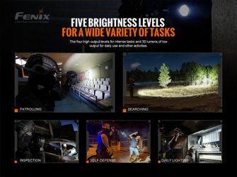 Fenix TK20R V2.0 Taktyczna latarka akumulatorowa