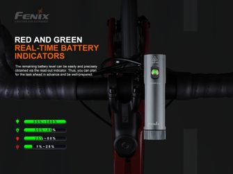 Akumulatorowa lampka rowerowa Fenix ​​BC21R V3.0