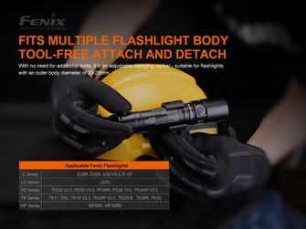 Fenix Pasek ​​ALD-05 do mocowania latarki na kasku