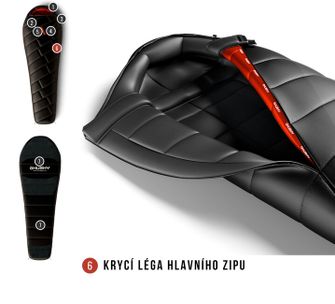 Śpiwór Husky Premium Proud -29°C czarny