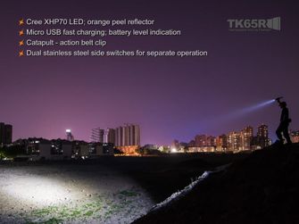 Akumulatorowa latarka LED Fenix TK65R, 3200 lumenów