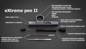 EDC kubotan EXtreme pen II, czarny