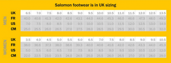 Salomon XA Forces Mid GTX buty, czarne